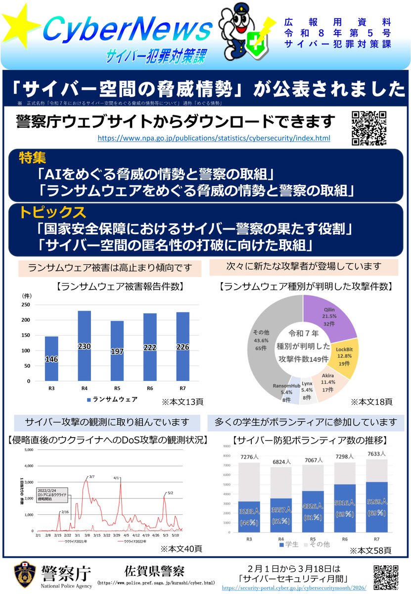 佐賀県警察 tweet media