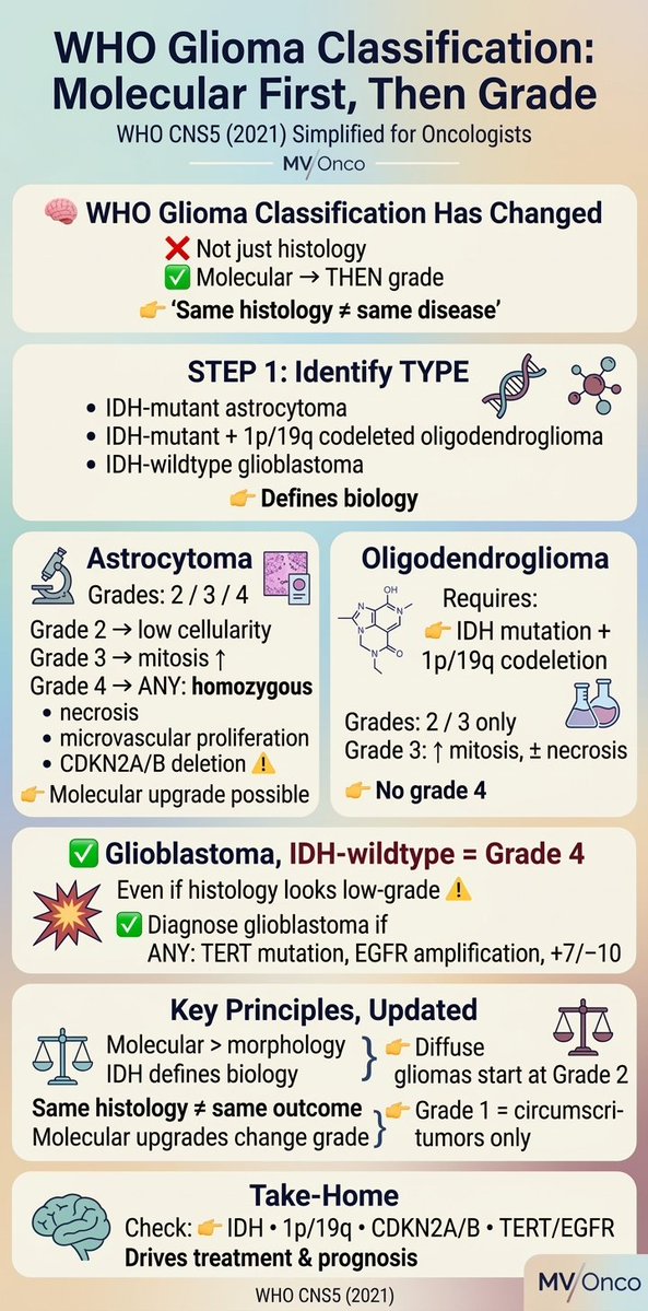 MV Chandrakanth tweet media