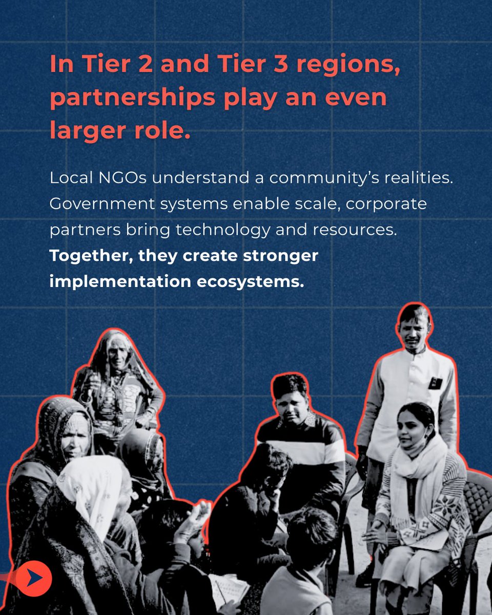 Nasscom Foundation tweet media