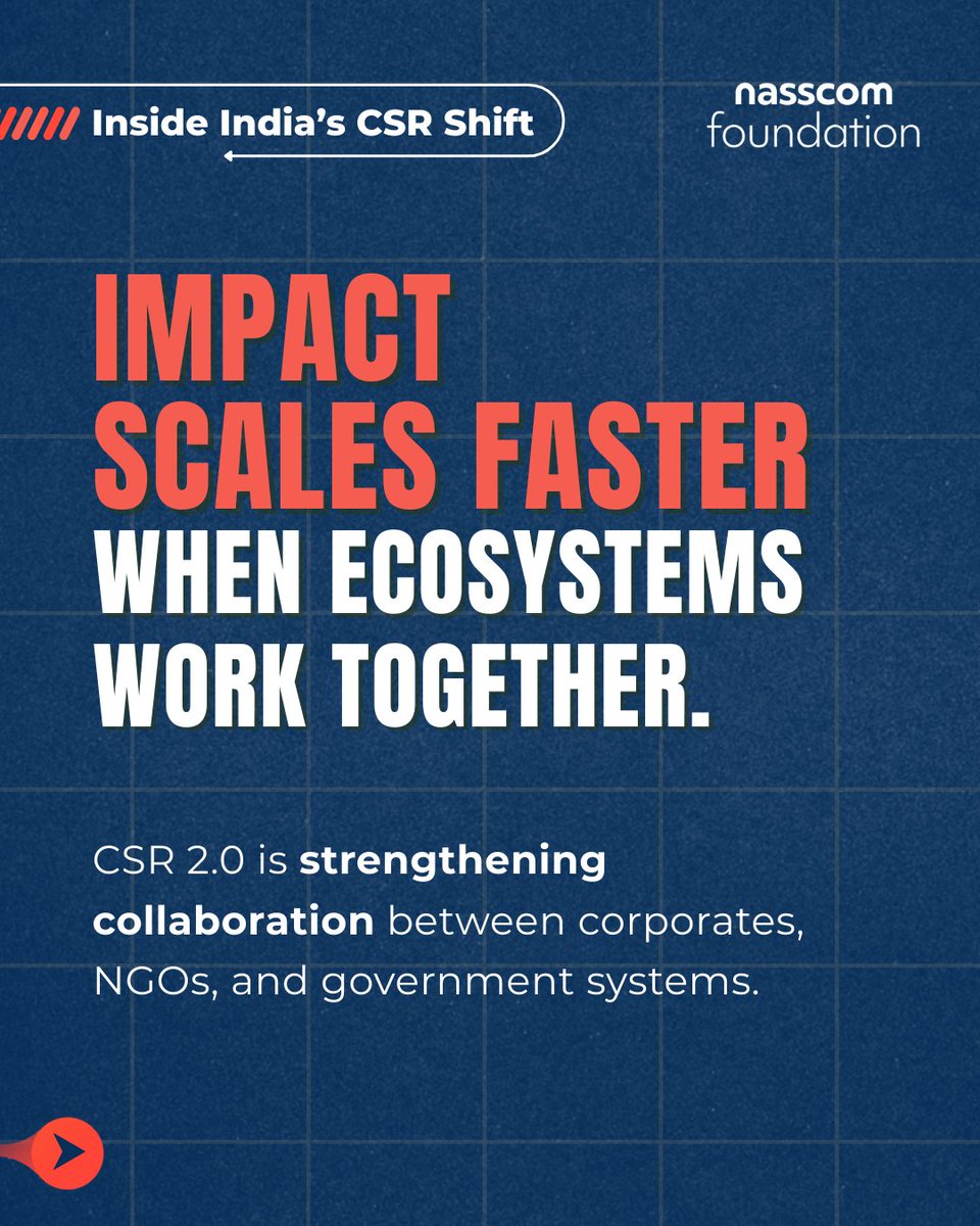 Nasscom Foundation tweet media