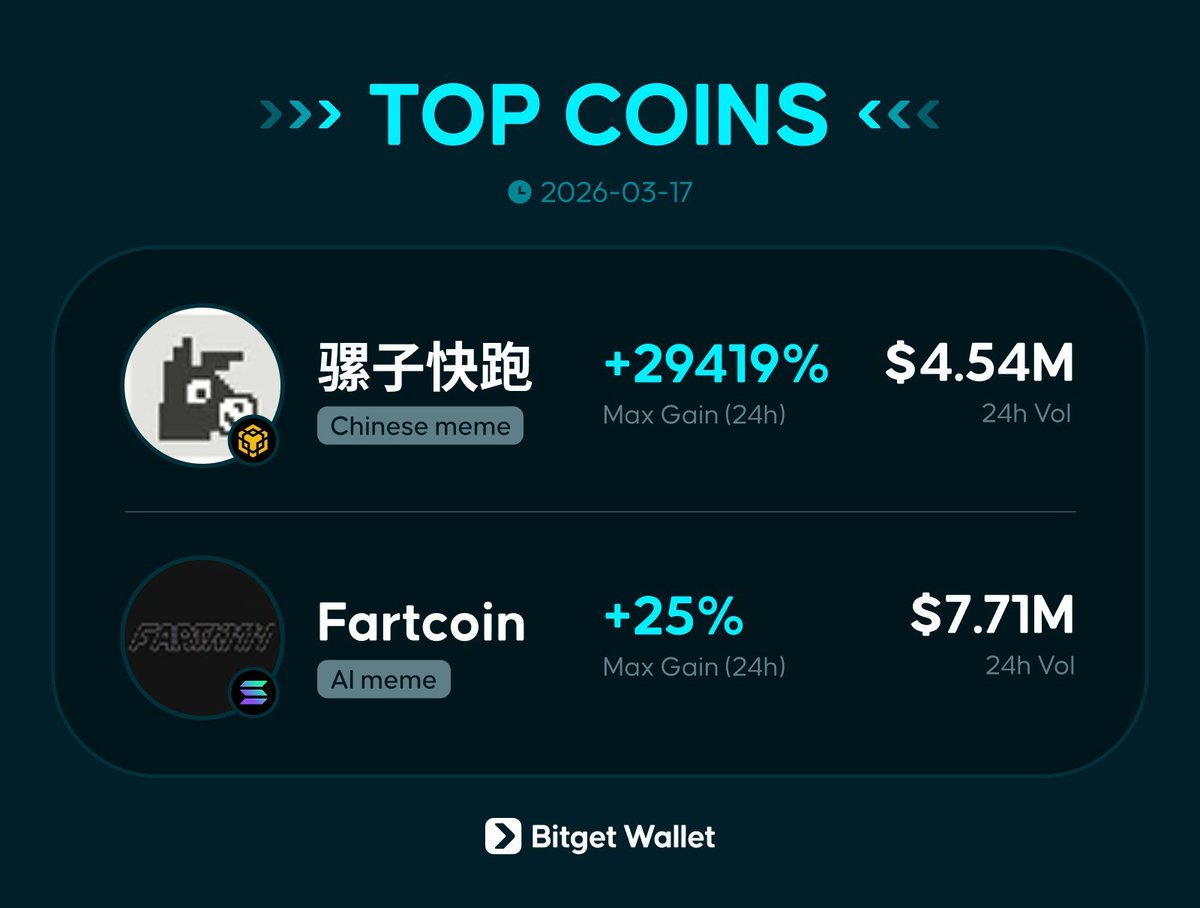 Bitget Wallet Việt Nam 🇻🇳 tweet media