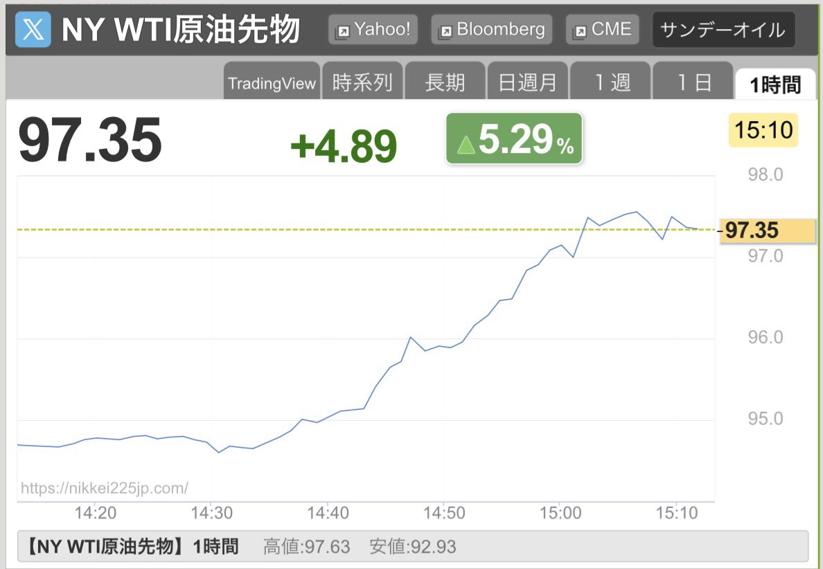 かず@投資家わっしょい tweet media