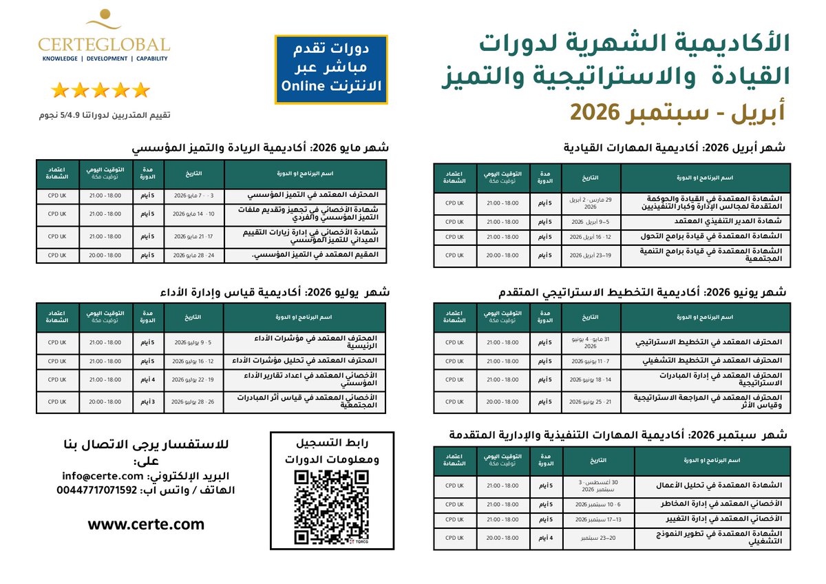 Dr. Nasreddin Dhafr د. ناصرالدين ظافر tweet media