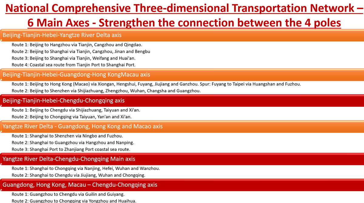 Anshuman Narang tweet media