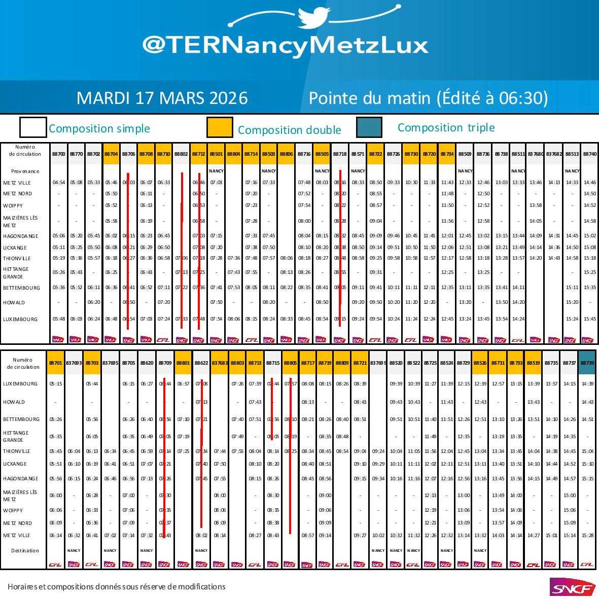 TER Nancy-Metz-Lux tweet media