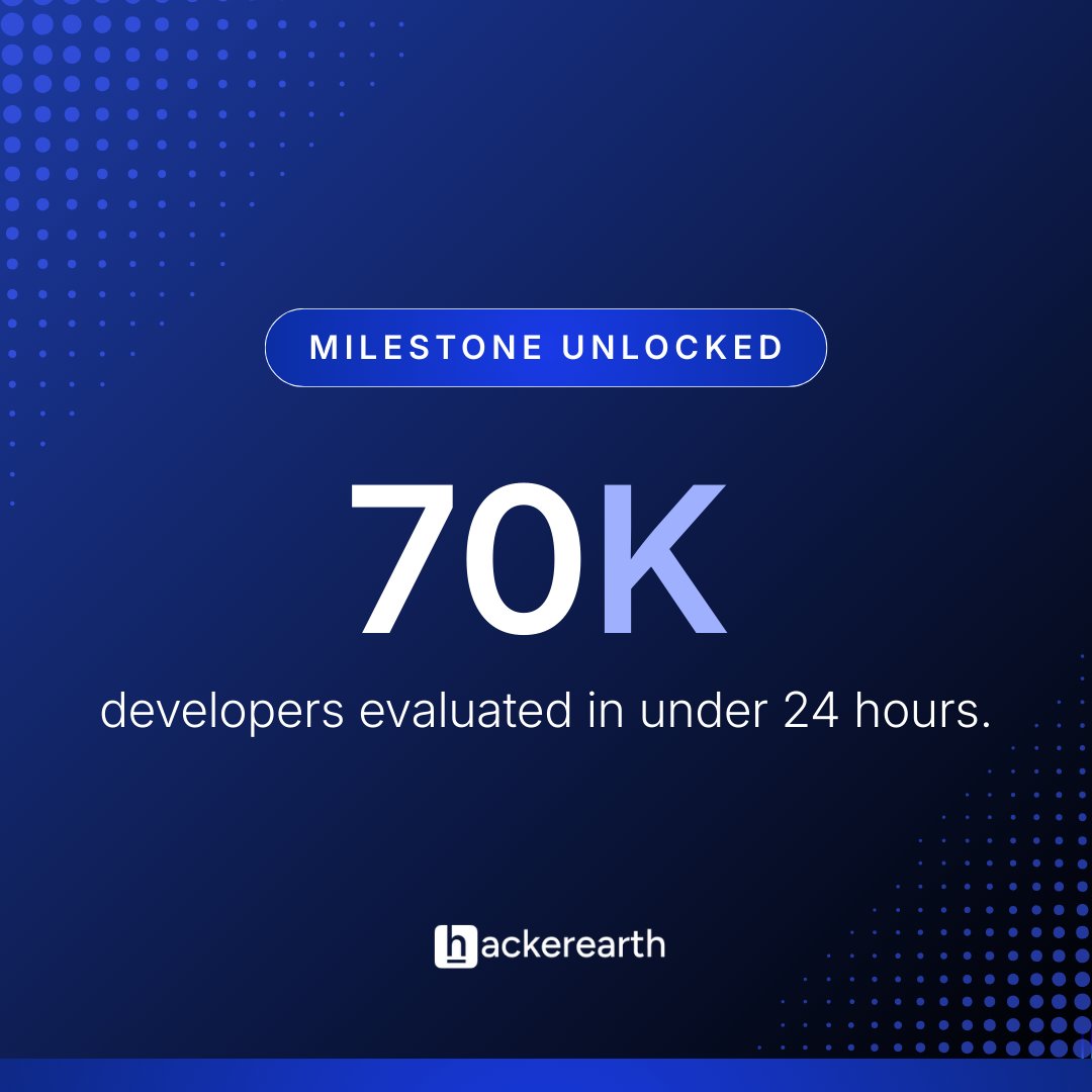 HackerEarth tweet media