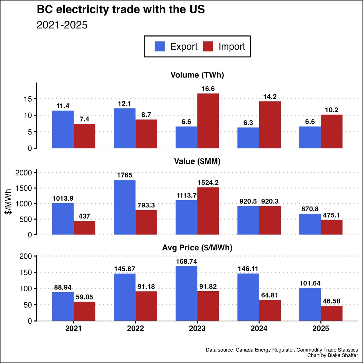 Alex Potvin tweet media