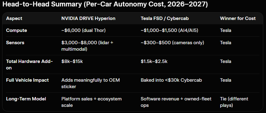 Sonia Randhawa  tweet media