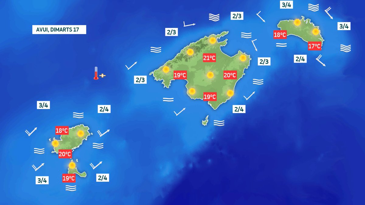 El temps IB3 tweet media