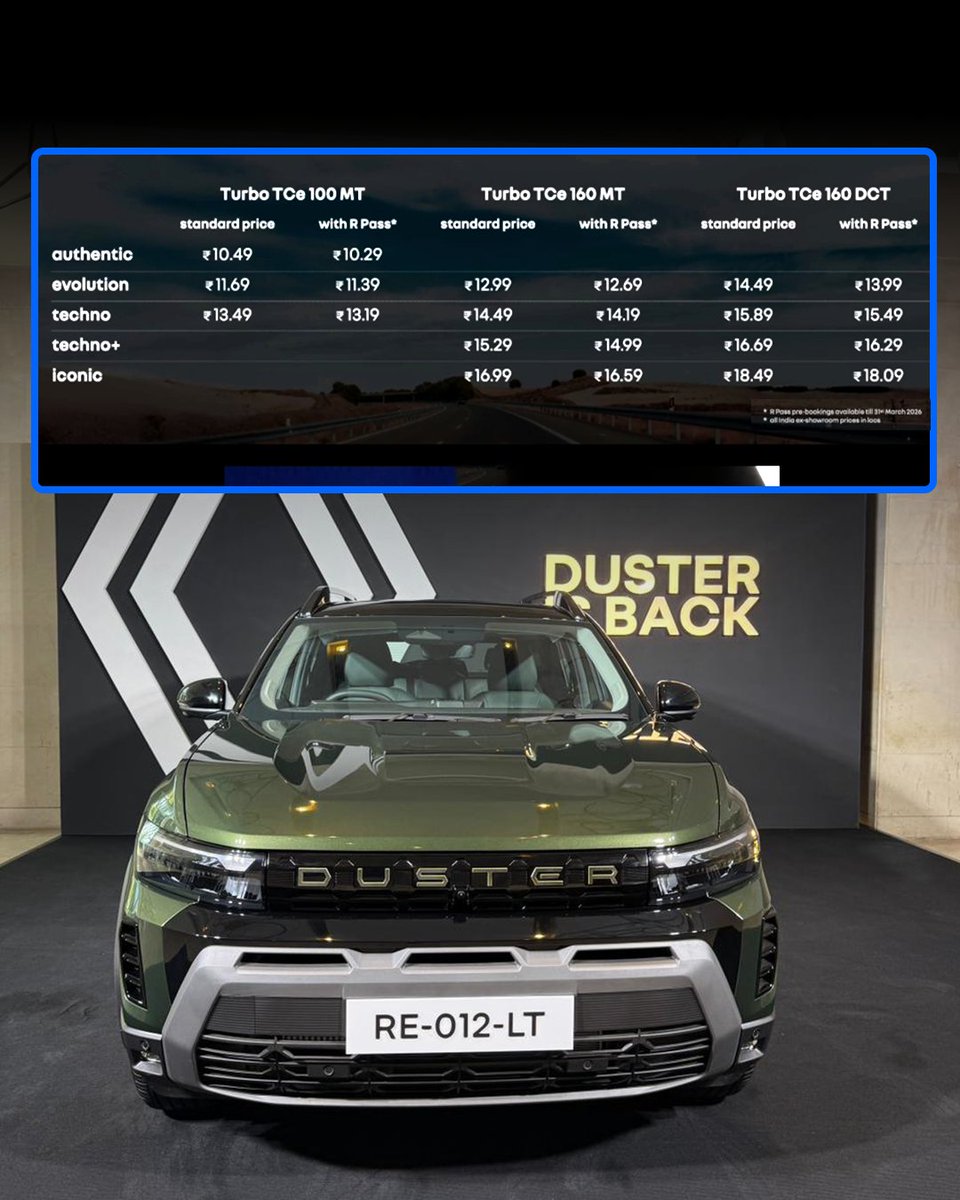 91Wheels.com tweet media