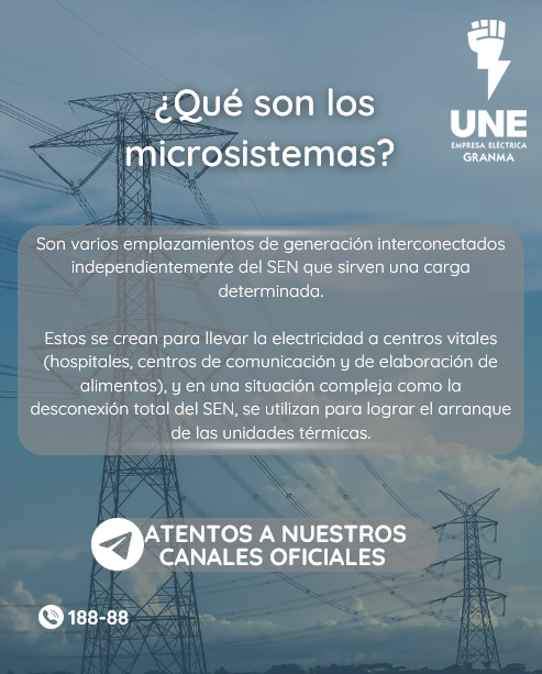 ¿Qué son los microsistemas?

<a href="/BarceloOrt92635/">Yudelkis Ortiz Barceló</a> 
<a href="/OSDE_UNE/">Unión Eléctrica de Cuba</a>