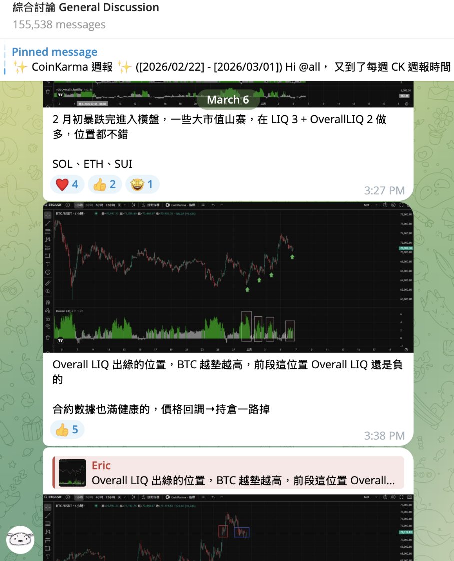 Benson Sun tweet media