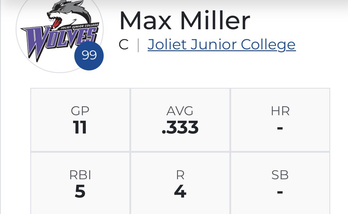 Max Miller tweet media