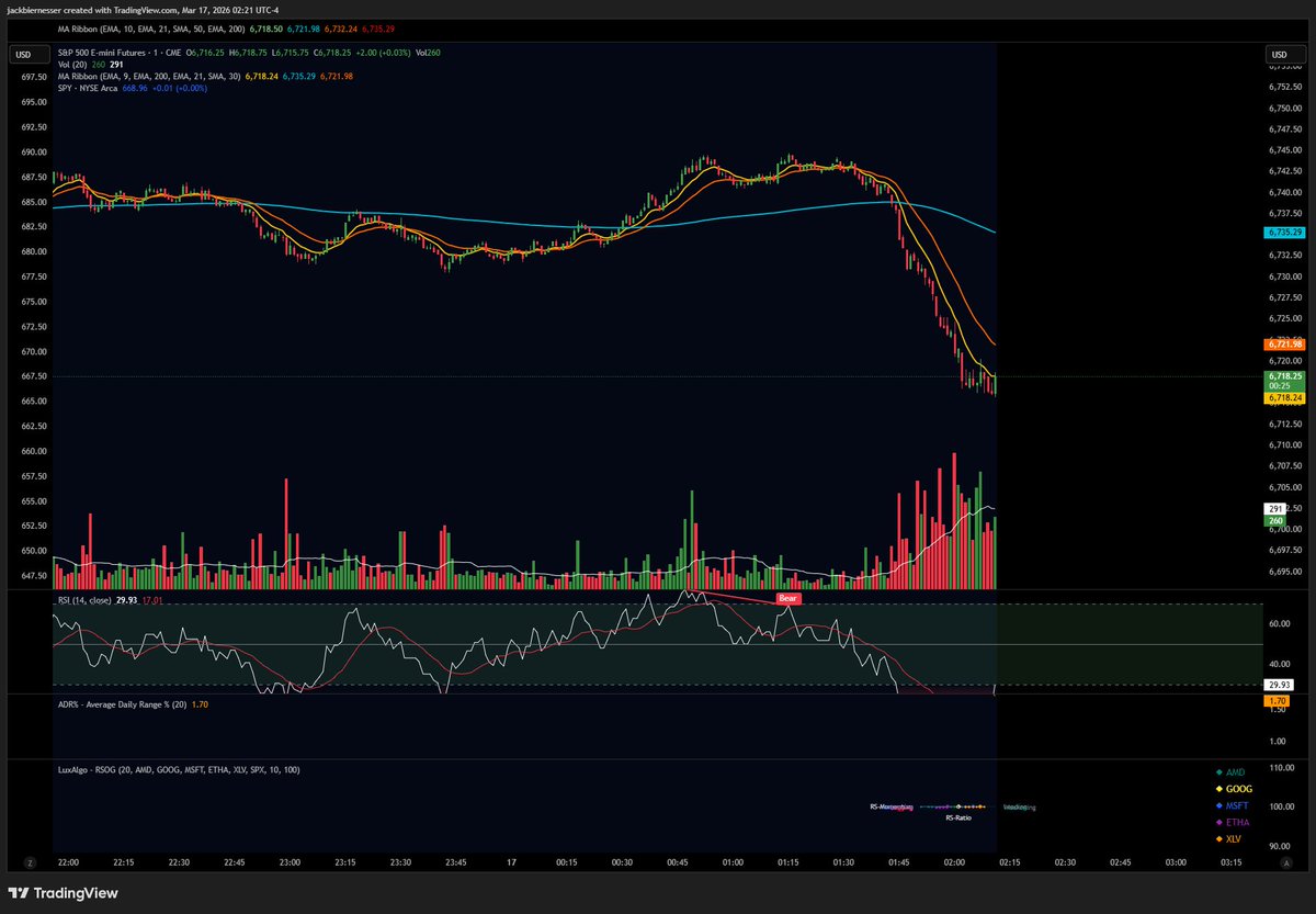 CoachJim148 tweet media