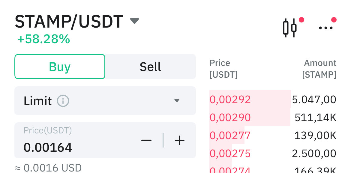 Not Zeno tweet media