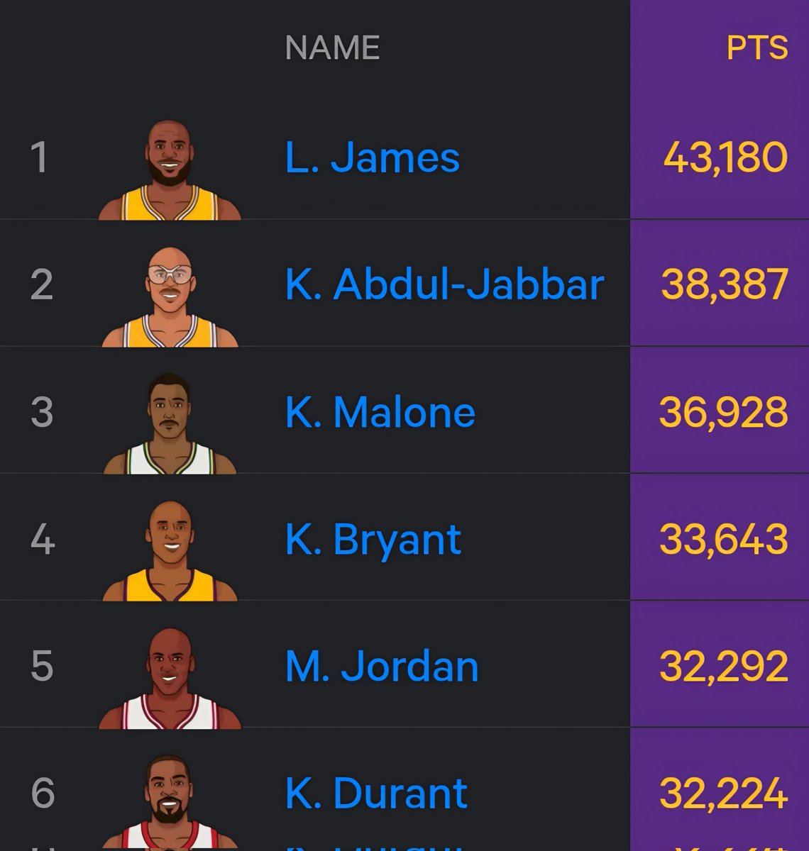 BronMuse tweet media