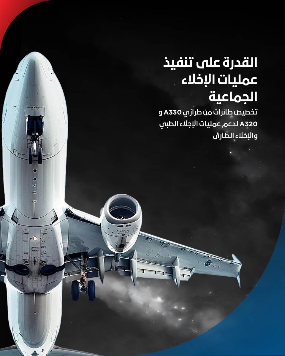 Alpha Dhabi Holding tweet media