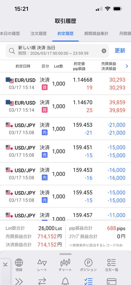 ぼすにぃ tweet media