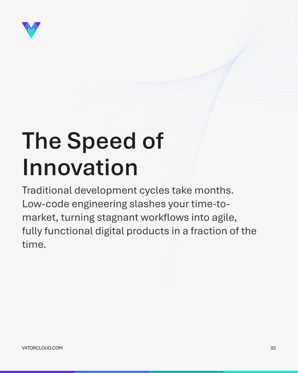 ViitorCloud Technologies tweet media