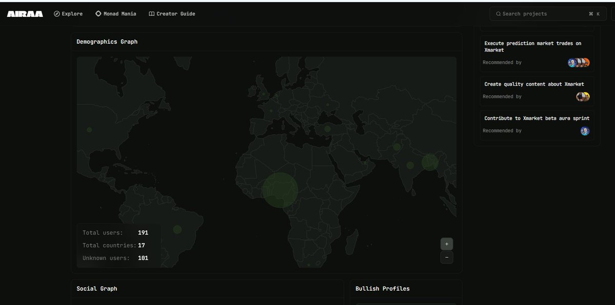 Van Quan I 🌊RIVER | Bird🕊️ tweet media