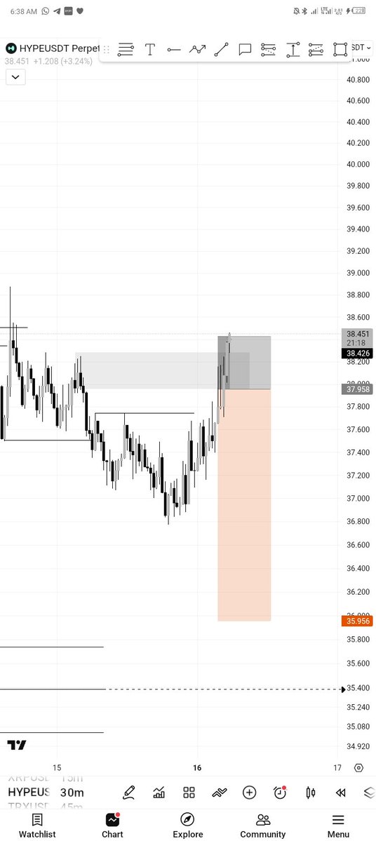 M.O.D 🗿 tweet media