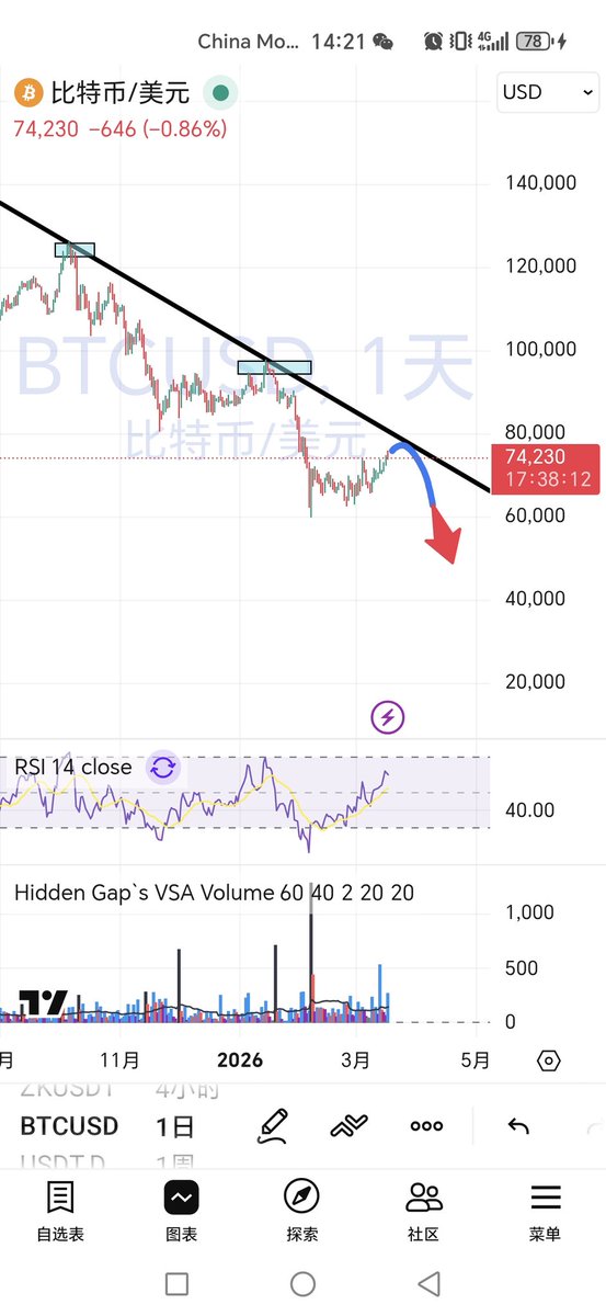 CryptoLaotie tweet media