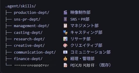 もしぇ tweet media