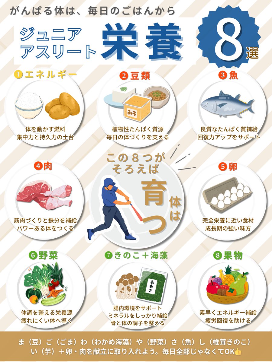 Emi|図解デザイン tweet media