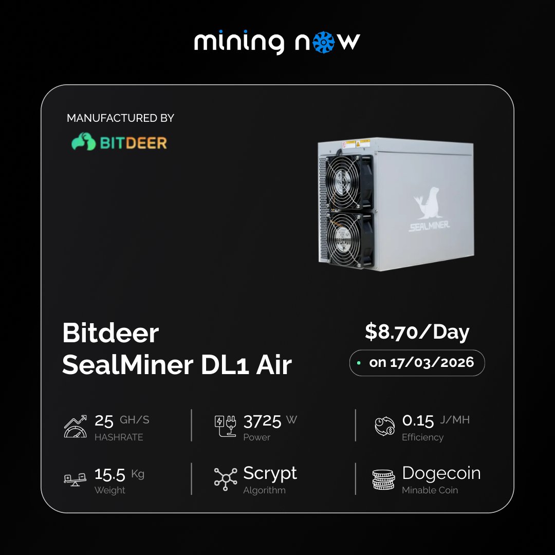 Mining Now tweet media