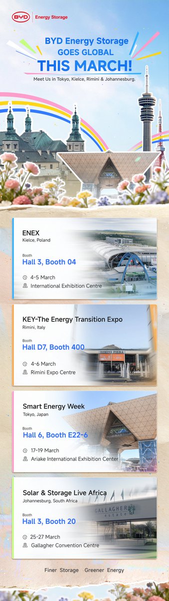 BYD Energy Storage tweet media