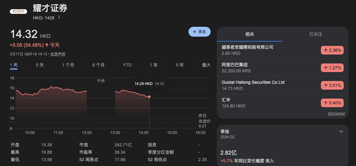 加幂科技(Crypto Flow) tweet media