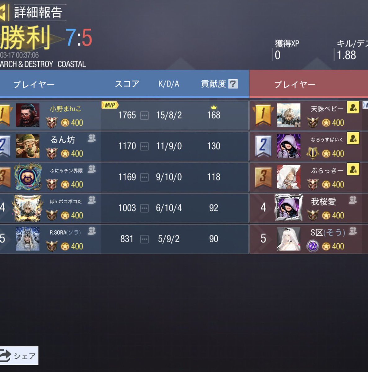 チームRein tweet media