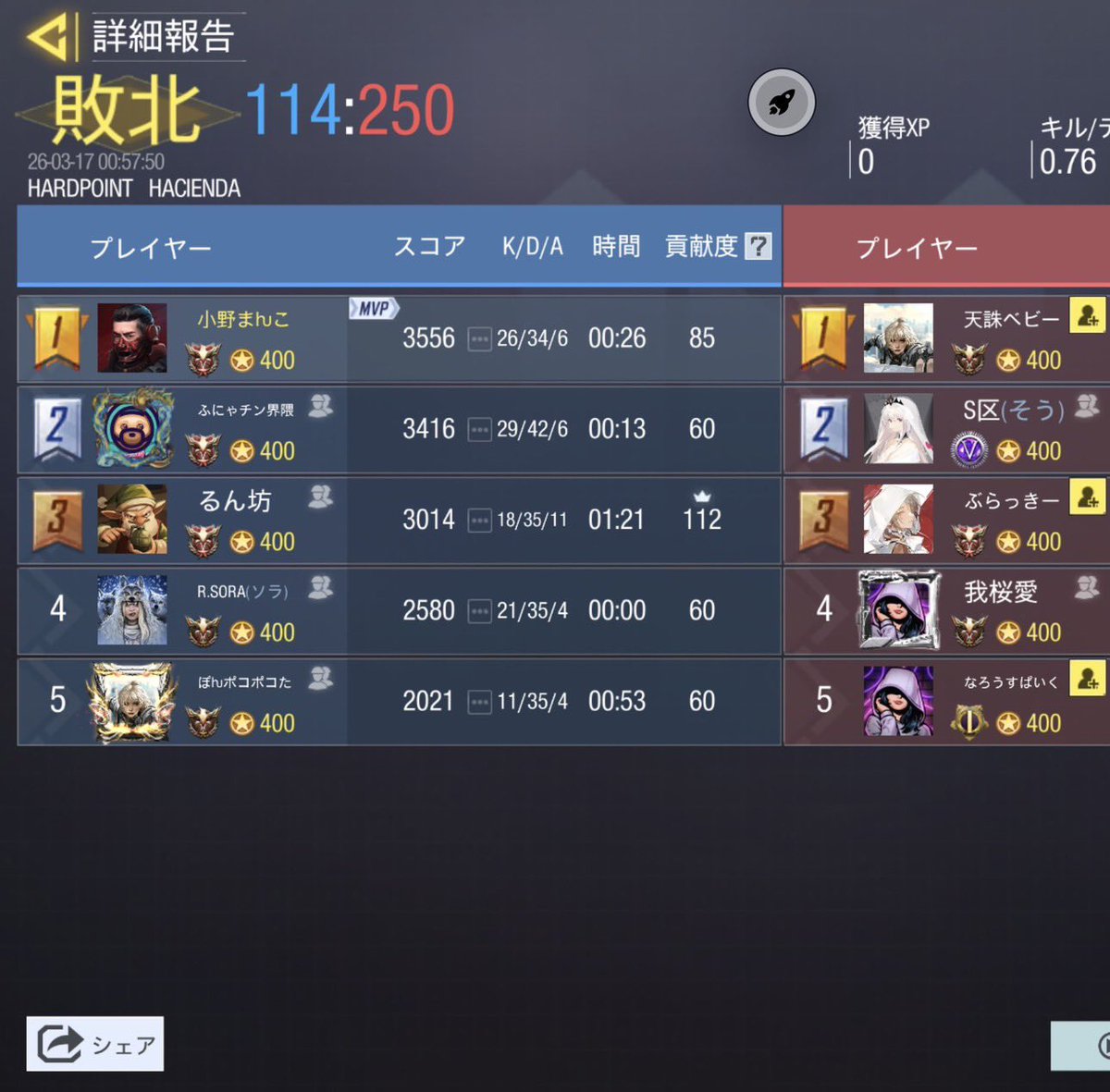 チームRein tweet media