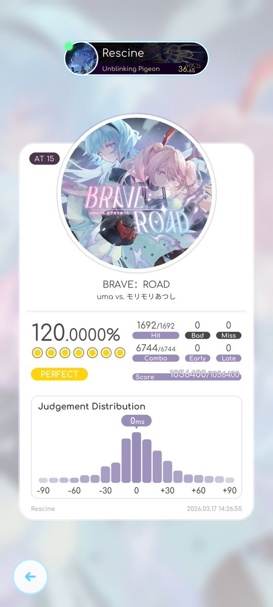 Rescine 🌜 tweet media