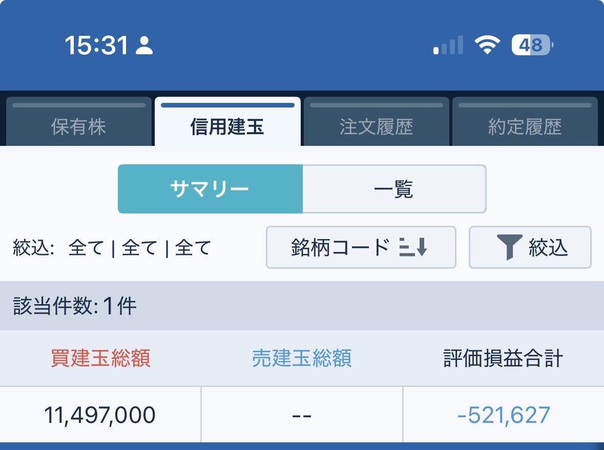みつる@株・FX・CFD先物 tweet media