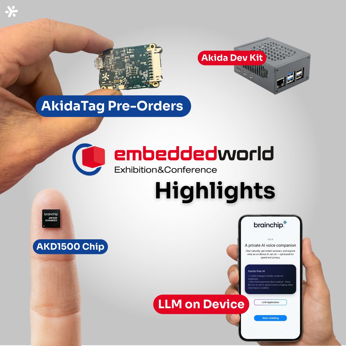 BrainChip tweet media