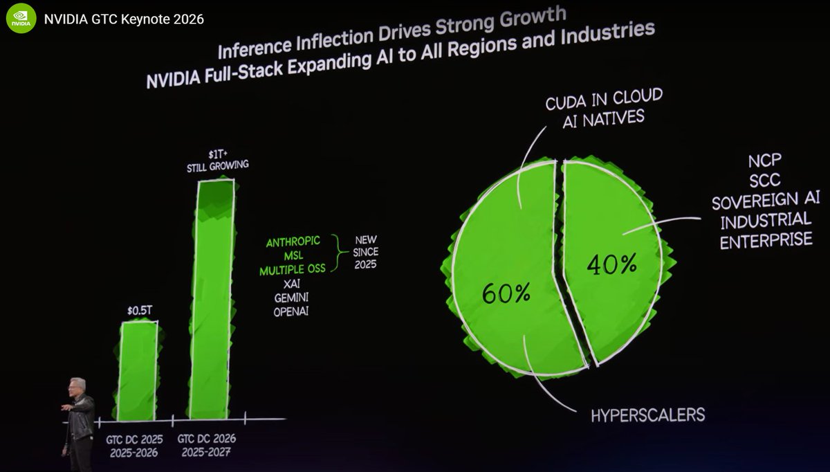 Daniel D. Gutierrez tweet media