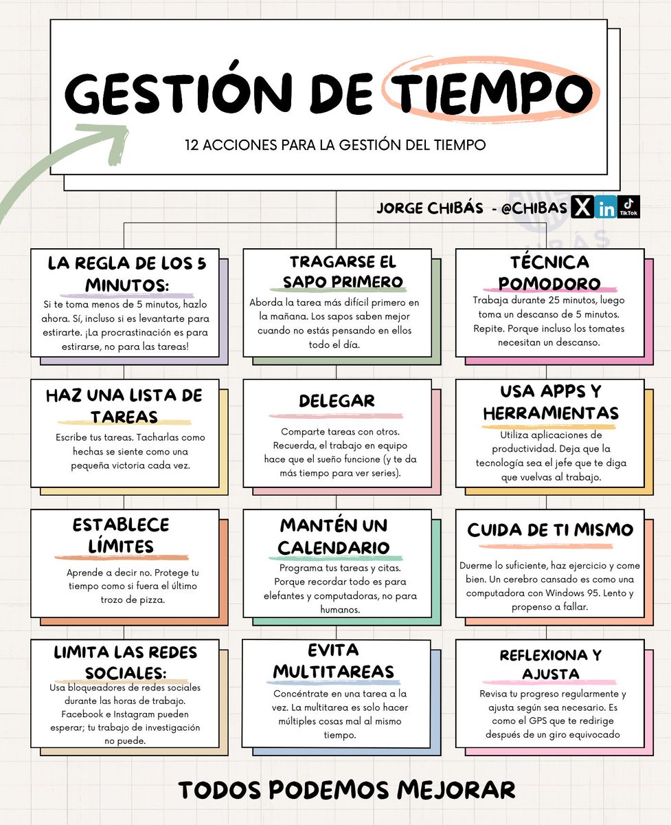 Jorge Chibás tweet media