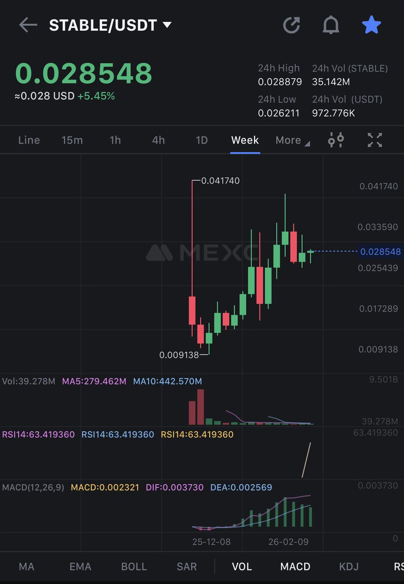 crypto_logy tweet media