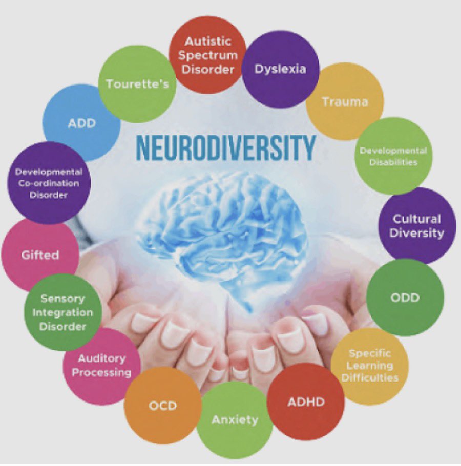 Warwickshire SAR tweet media