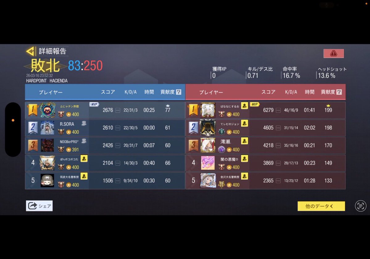 チームRein tweet media