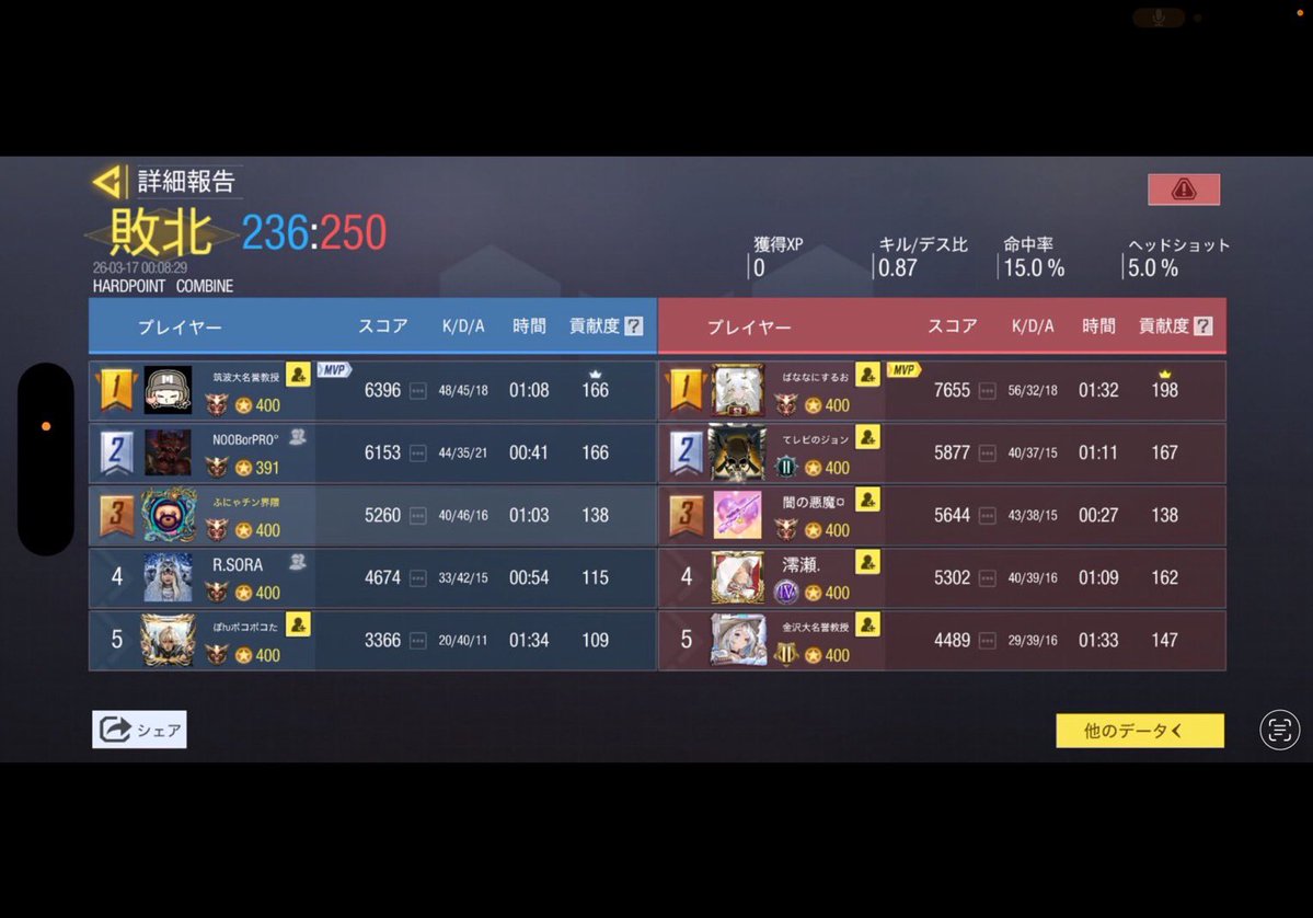 チームRein tweet media