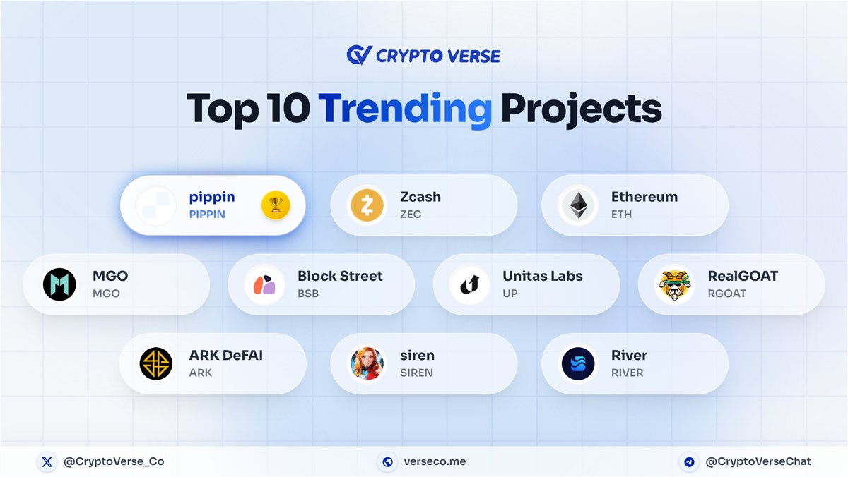 Crypto Verse tweet media