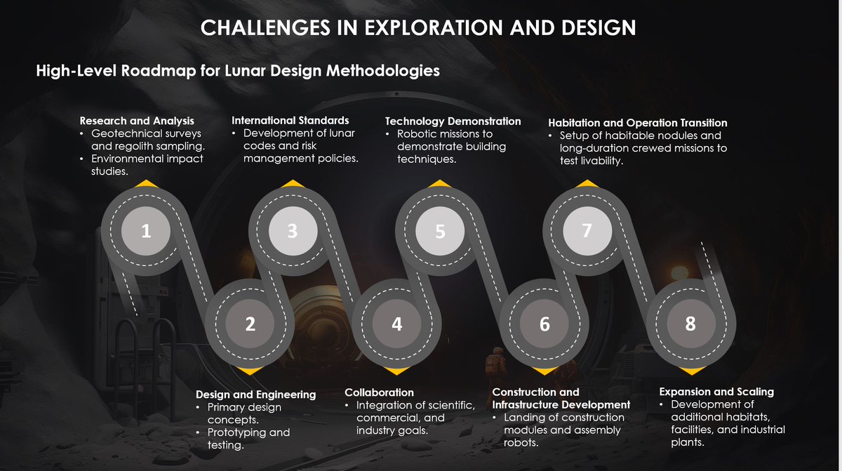 Roberto De Moraes tweet media
