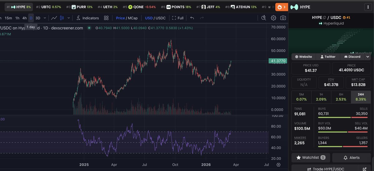 Alex🌖⃤ tweet media