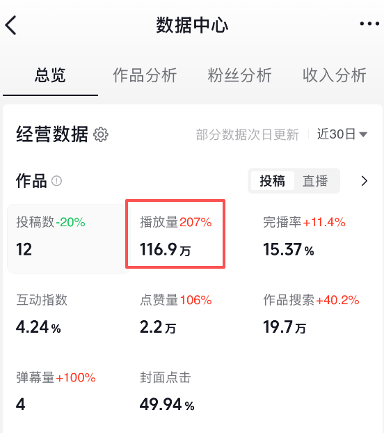 YangGuang丨AI创业 tweet media