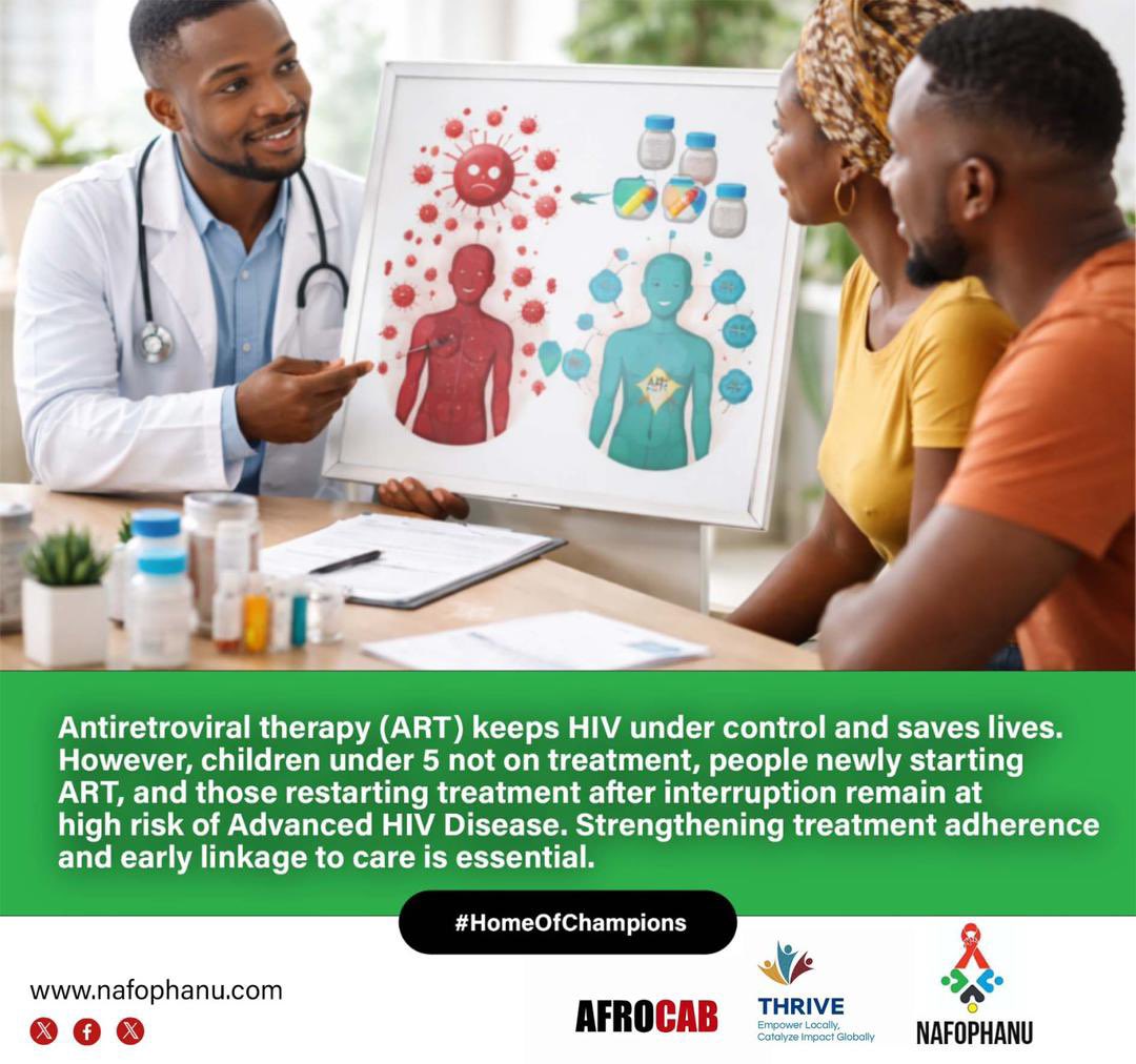 National Forum Of PLHIV Networks Uganda tweet media