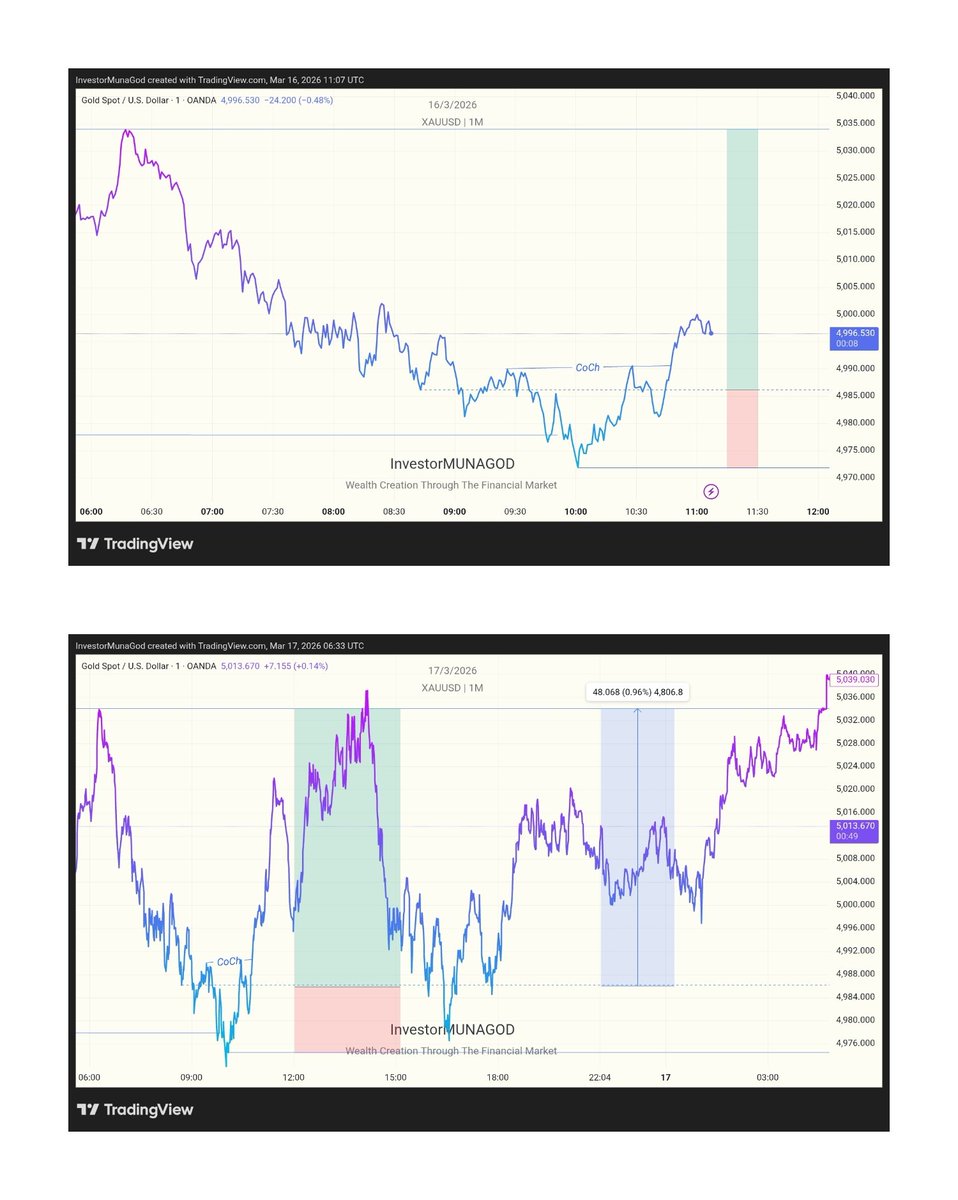 𝑴𝒖𝒏𝒂God tweet media