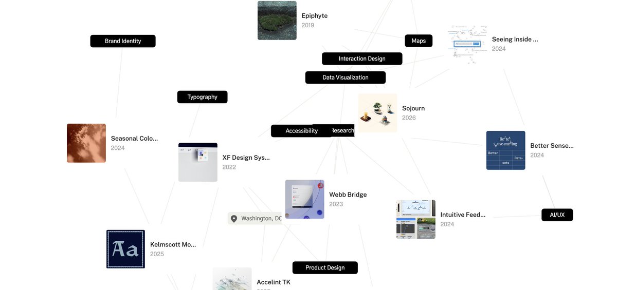 Calvin 🕯 tweet media