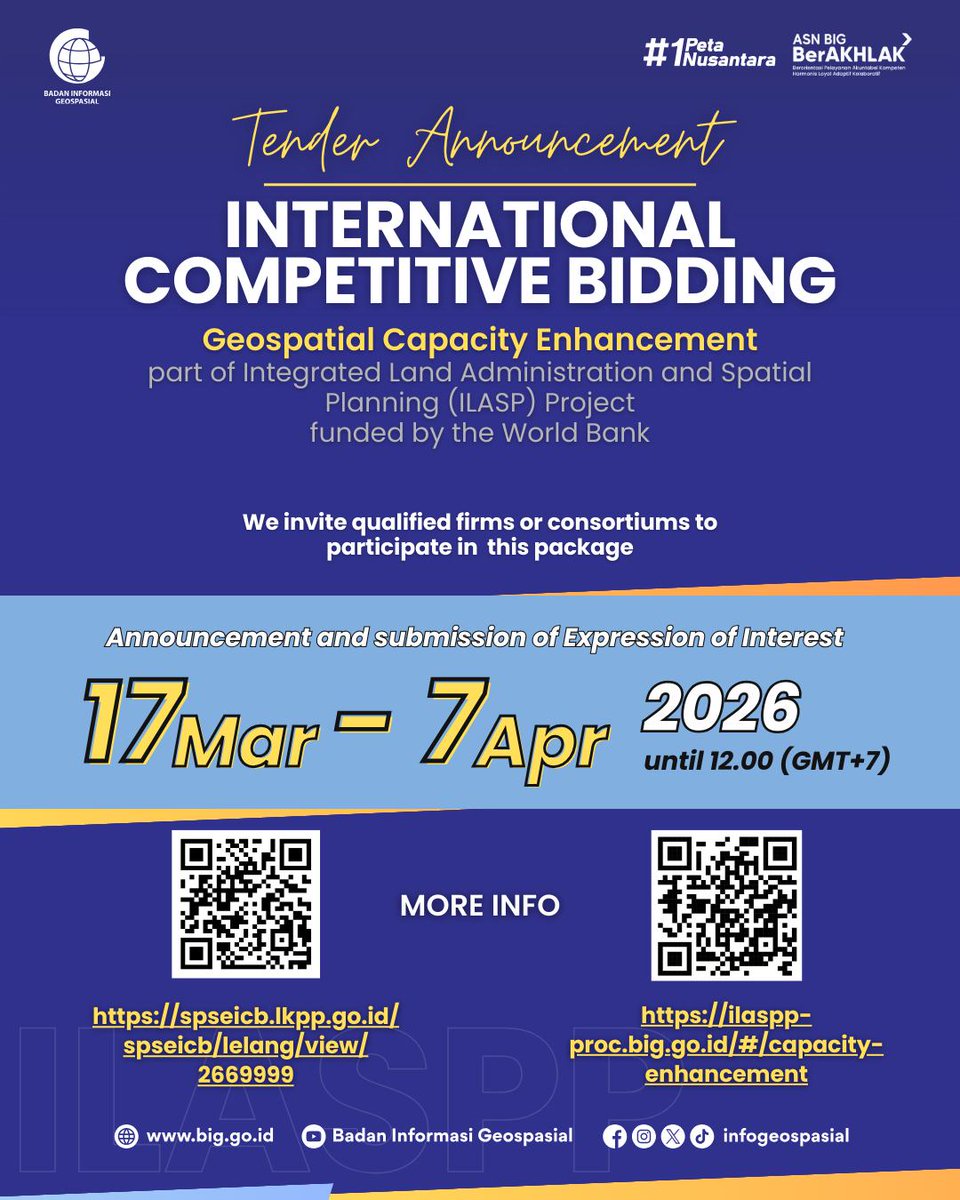 Badan Informasi Geospasial tweet media
